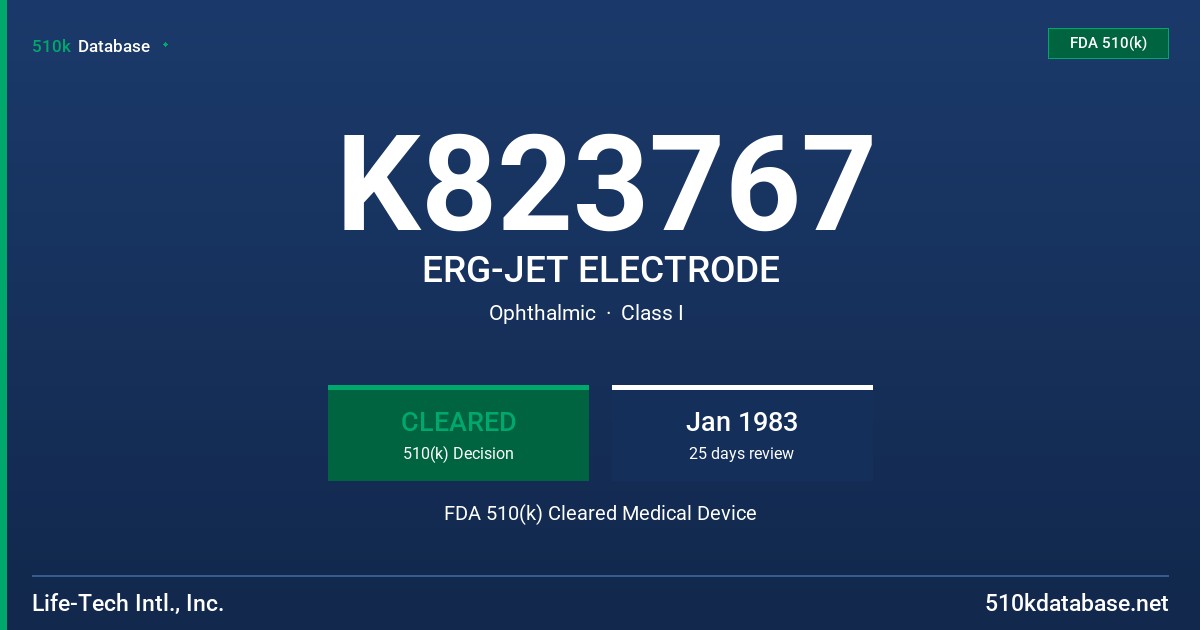 K823767 ERG-JET ELECTRODE FDA 510(k) Cleared Medical Device