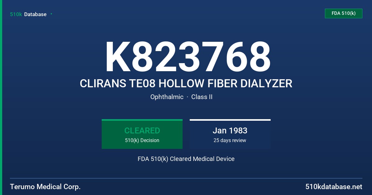 K823768 CLIRANS TE08 HOLLOW FIBER DIALYZER FDA 510(k) Cleared Medical Device