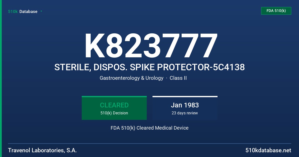 K823777 STERILE, DISPOS. SPIKE PROTECTOR-5C4138 FDA 510(k) Cleared Medical Device