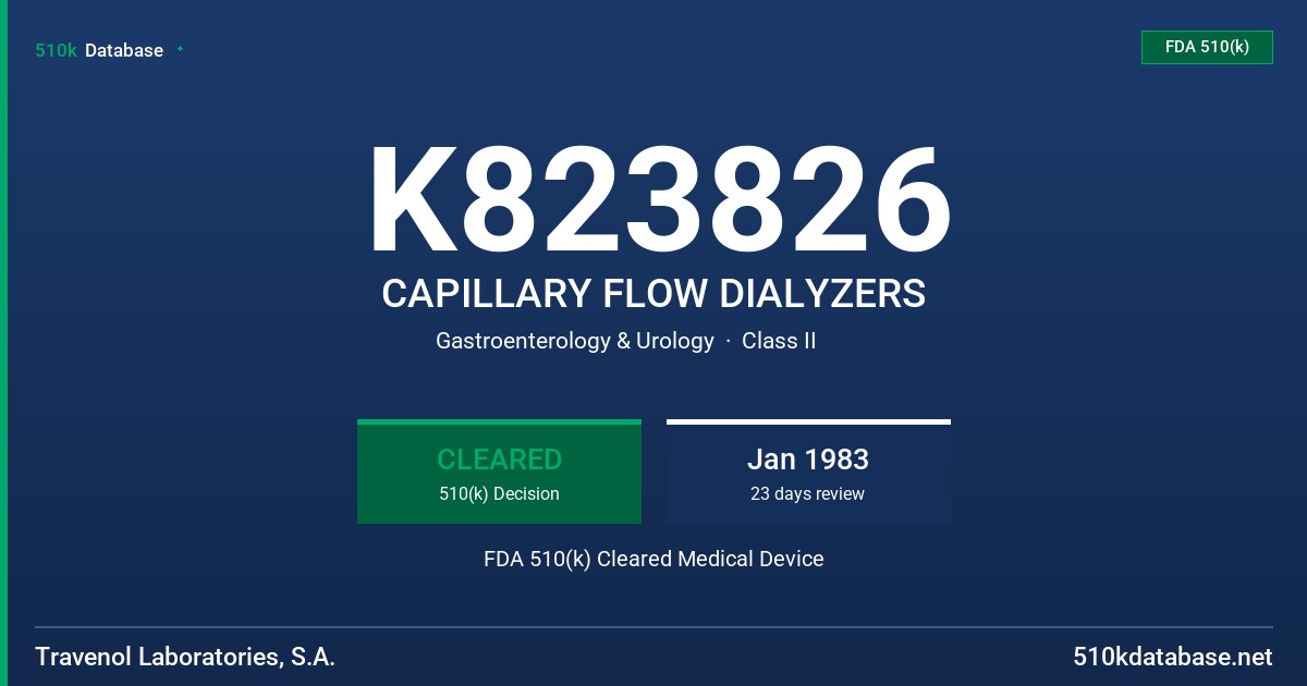 K823826 CAPILLARY FLOW DIALYZERS FDA 510(k) Cleared Medical Device