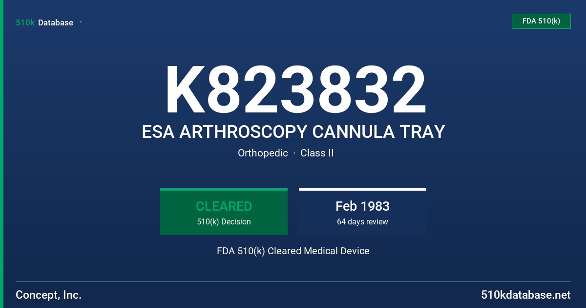 K823832 ESA ARTHROSCOPY CANNULA TRAY FDA 510(k) Cleared Medical Device