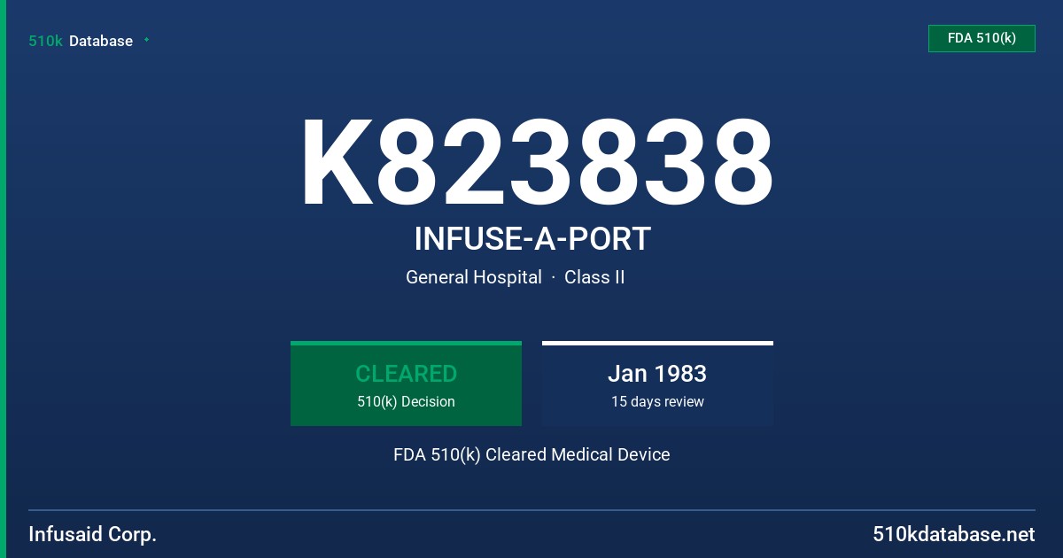 K823838 INFUSE-A-PORT FDA 510(k) Cleared Medical Device
