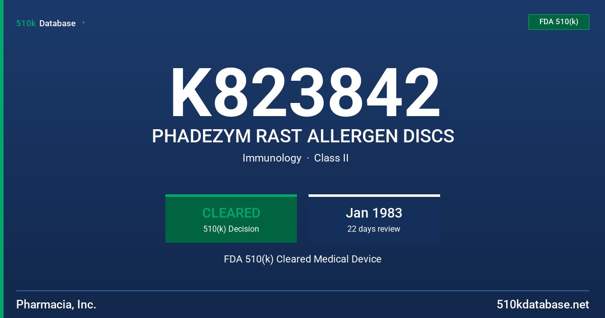 K823842 PHADEZYM RAST ALLERGEN DISCS FDA 510(k) Cleared Medical Device