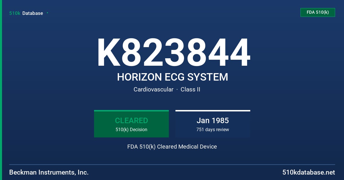 K823844 HORIZON ECG SYSTEM FDA 510(k) Cleared Medical Device