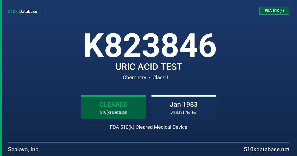 K823846 URIC ACID TEST FDA 510(k) Cleared Medical Device