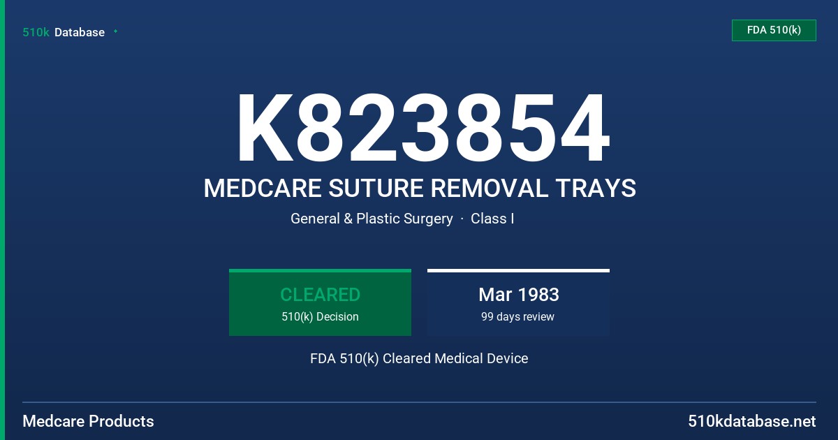 K823854 MEDCARE SUTURE REMOVAL TRAYS FDA 510(k) Cleared Medical Device