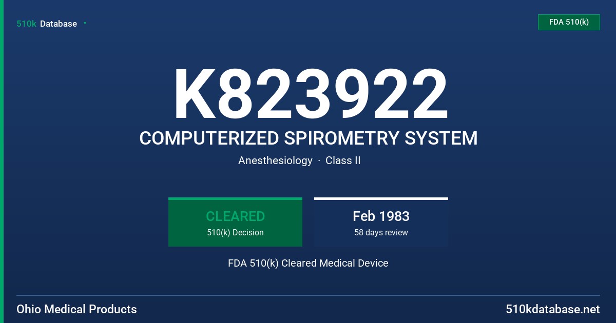 K823922 COMPUTERIZED SPIROMETRY SYSTEM FDA 510(k) Cleared Medical Device