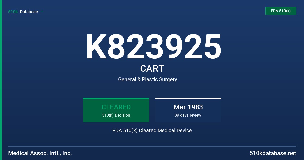 K823925 CART FDA 510(k) Cleared Medical Device