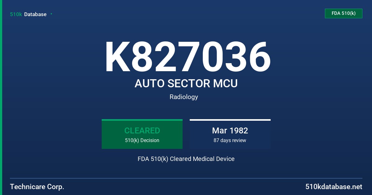 K827036 AUTO SECTOR MCU FDA 510(k) Cleared Medical Device