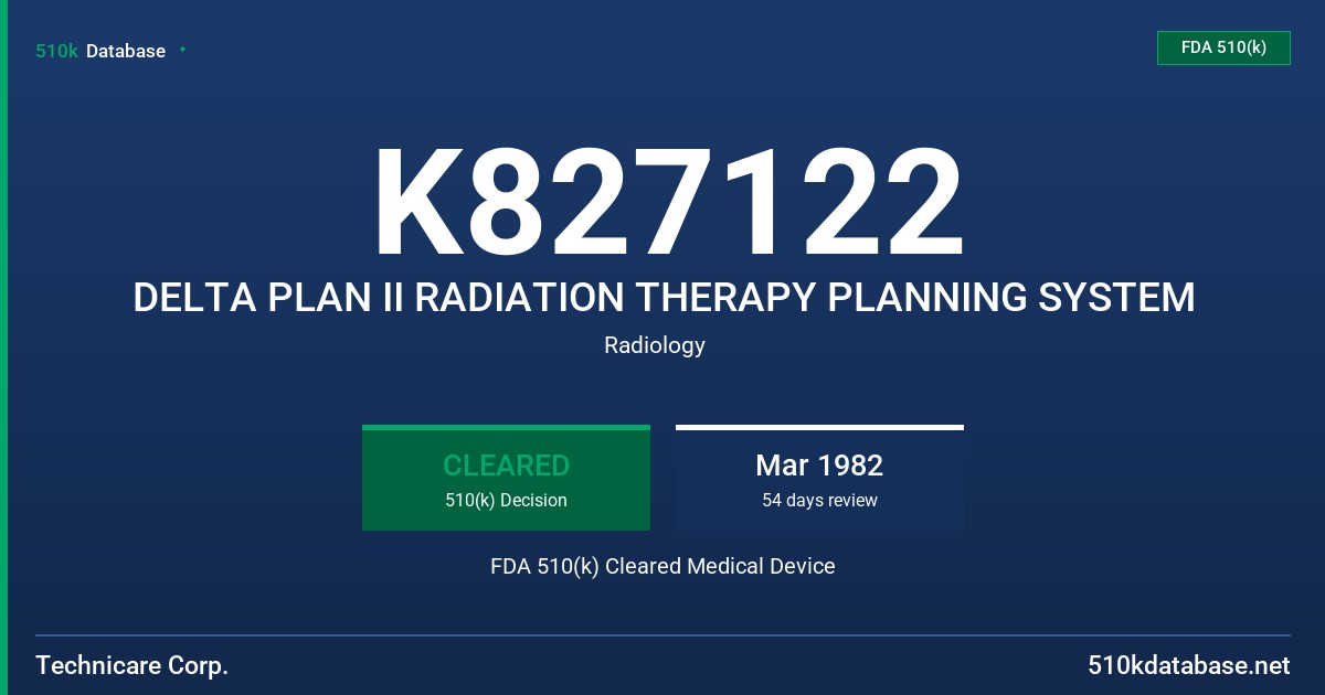 K827122 DELTA PLAN II RADIATION THERAPY PLANNING SYSTEM FDA 510(k) Cleared Medical Device