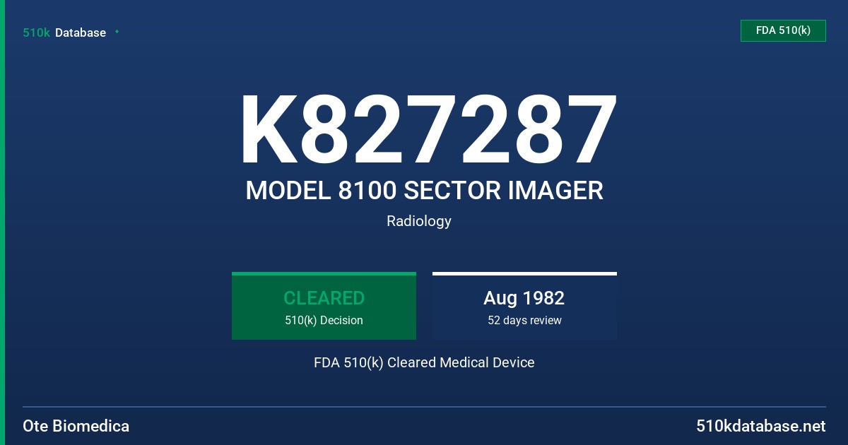 K827287 MODEL 8100 SECTOR IMAGER FDA 510(k) Cleared Medical Device