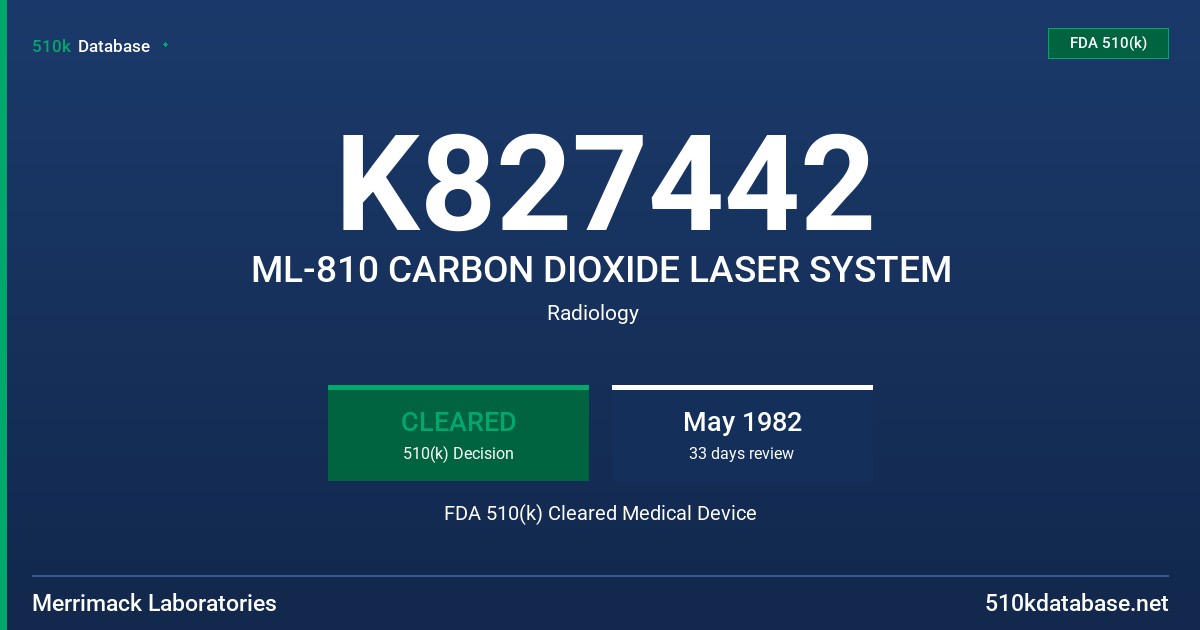 K827442 ML-810 CARBON DIOXIDE LASER SYSTEM FDA 510(k) Cleared Medical Device