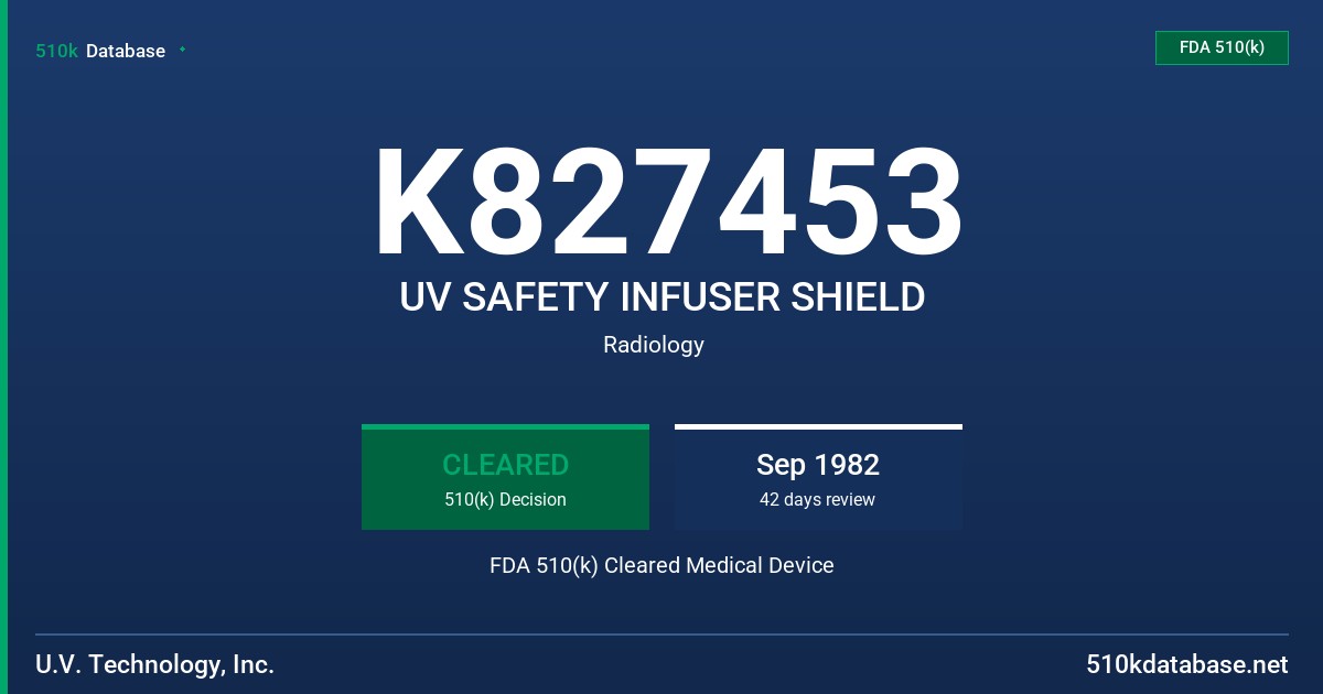 K827453 UV SAFETY INFUSER SHIELD FDA 510(k) Cleared Medical Device
