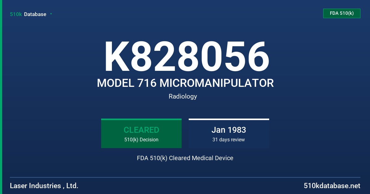 K828056 MODEL 716 MICROMANIPULATOR FDA 510(k) Cleared Medical Device