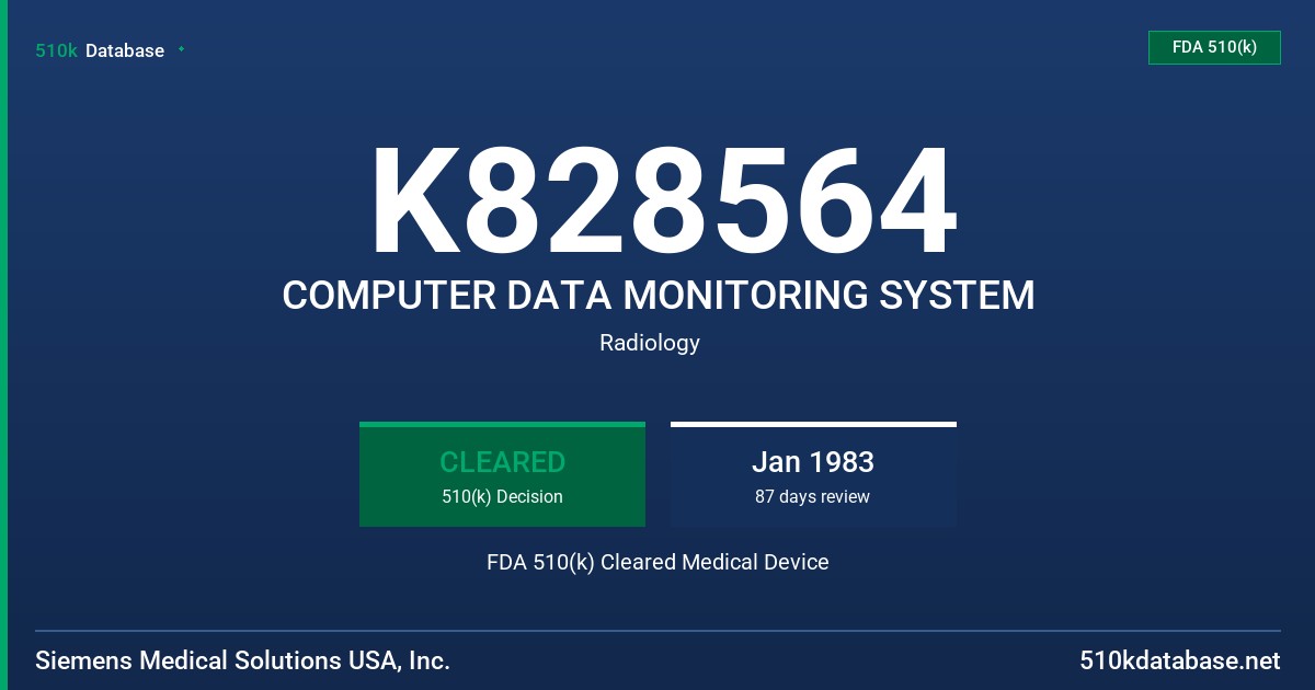 K828564 COMPUTER DATA MONITORING SYSTEM FDA 510(k) Cleared Medical Device