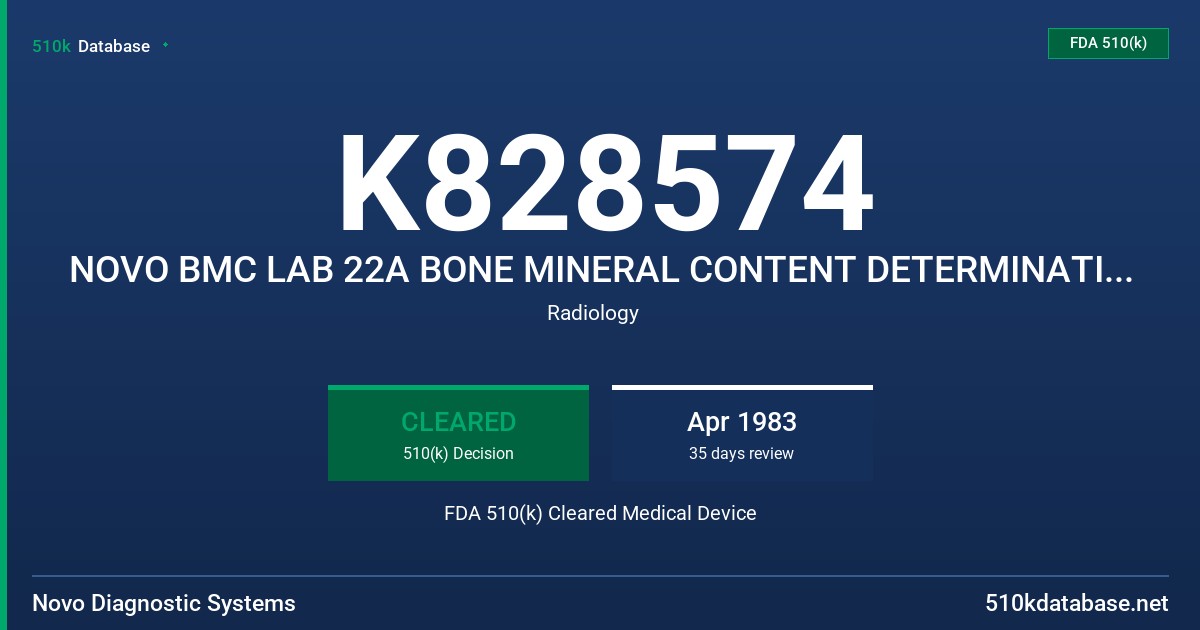 K828574 NOVO BMC LAB 22A BONE MINERAL CONTENT DETERMINATION IN THE AXIAL SKELETON FDA 510(k) Cleared Medical Device