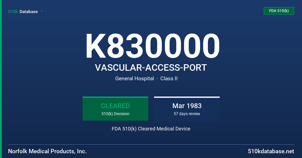 K830000 VASCULAR-ACCESS-PORT FDA 510(k) Cleared Medical Device