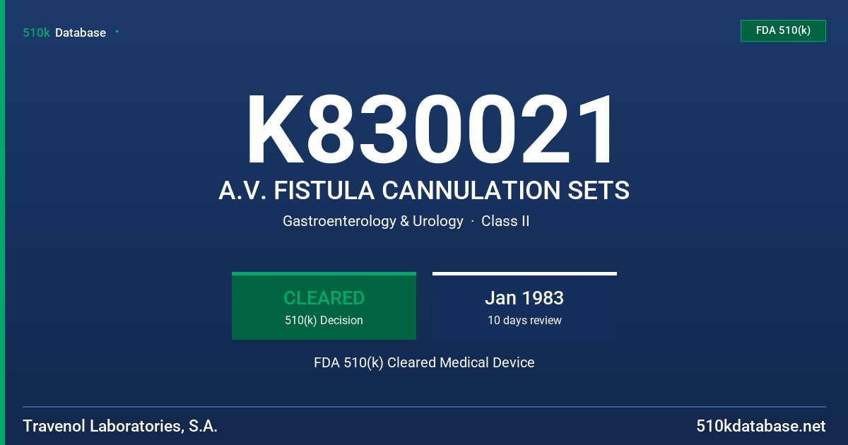 K830021 A.V. FISTULA CANNULATION SETS FDA 510(k) Cleared Medical Device