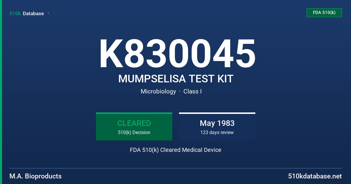 K830045 MUMPSELISA TEST KIT FDA 510(k) Cleared Medical Device