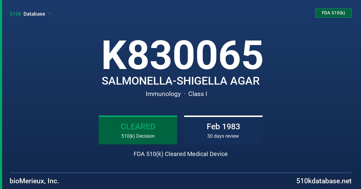K830065 SALMONELLA-SHIGELLA AGAR FDA 510(k) Cleared Medical Device