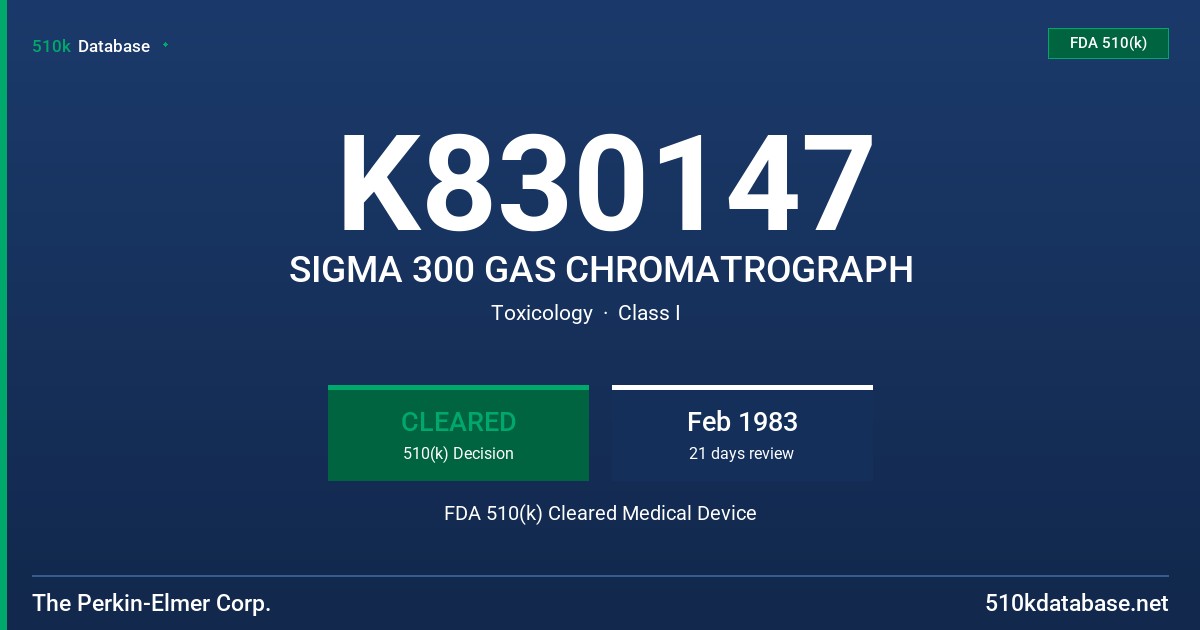 K830147 SIGMA 300 GAS CHROMATROGRAPH FDA 510(k) Cleared Medical Device