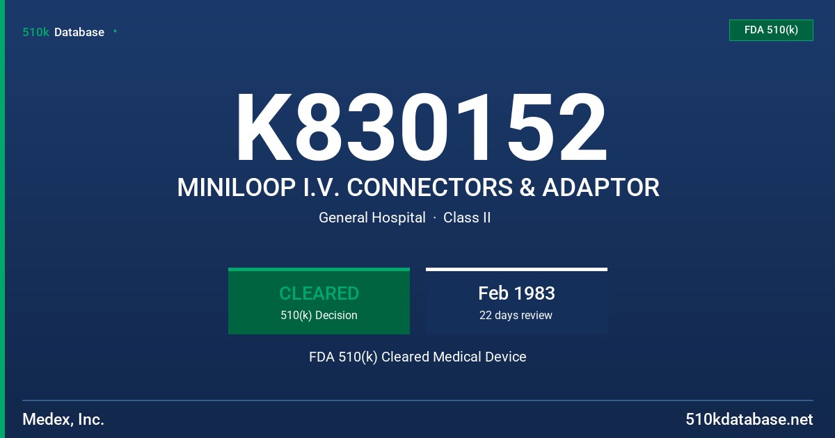 K830152 MINILOOP I.V. CONNECTORS & ADAPTOR FDA 510(k) Cleared Medical Device