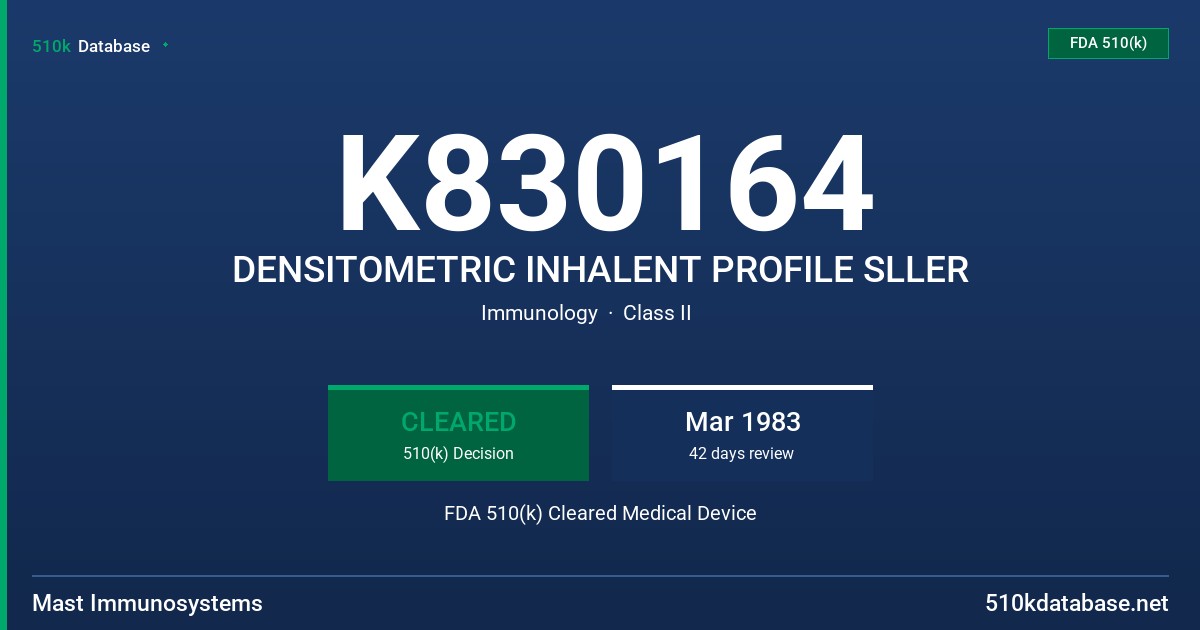K830164 DENSITOMETRIC INHALENT PROFILE SLLER FDA 510(k) Cleared Medical Device