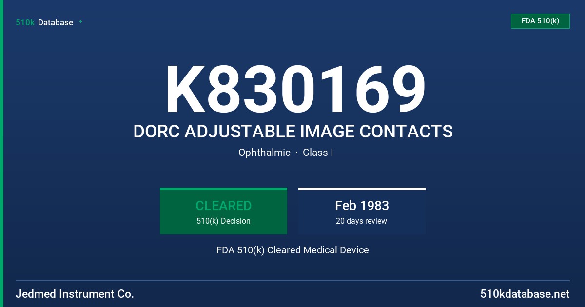 K830169 DORC ADJUSTABLE IMAGE CONTACTS FDA 510(k) Cleared Medical Device