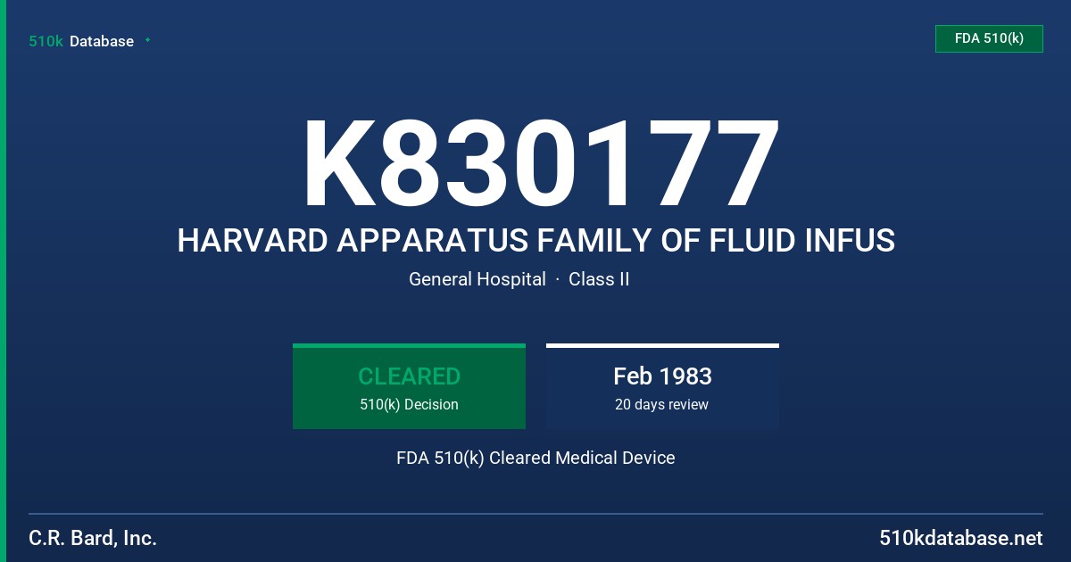 K830177 HARVARD APPARATUS FAMILY OF FLUID INFUS FDA 510(k) Cleared Medical Device