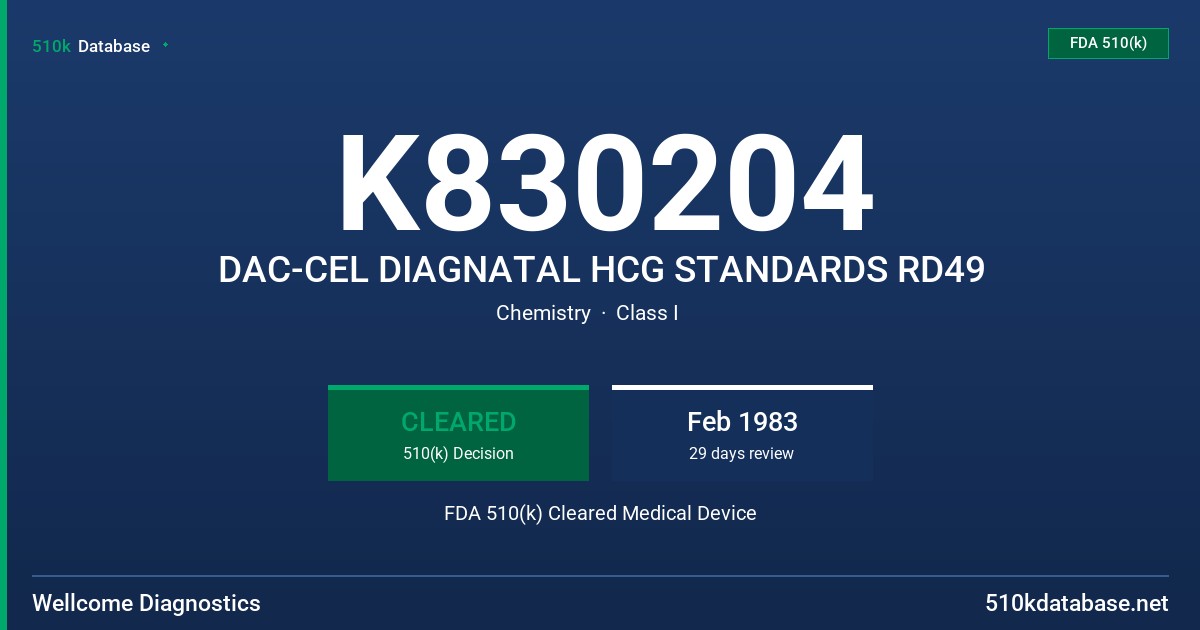 K830204 DAC-CEL DIAGNATAL HCG STANDARDS RD49 FDA 510(k) Cleared Medical Device