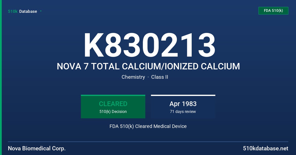 K830213 NOVA 7 TOTAL CALCIUM/IONIZED CALCIUM FDA 510(k) Cleared Medical Device