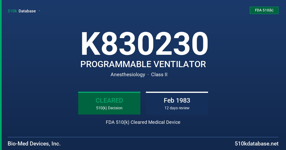 K830230 PROGRAMMABLE VENTILATOR FDA 510(k) Cleared Medical Device
