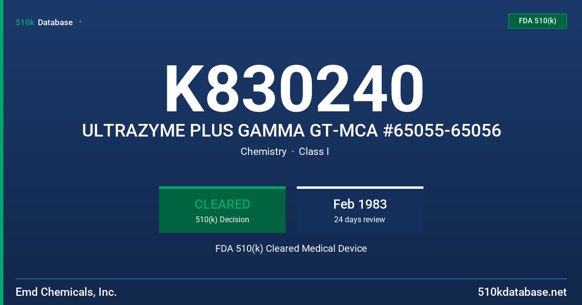 K830240 ULTRAZYME PLUS GAMMA GT-MCA #65055-65056 FDA 510(k) Cleared Medical Device