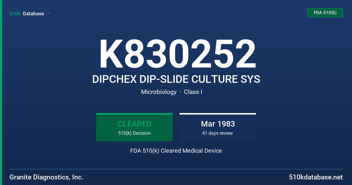 K830252 DIPCHEX DIP-SLIDE CULTURE SYS FDA 510(k) Cleared Medical Device