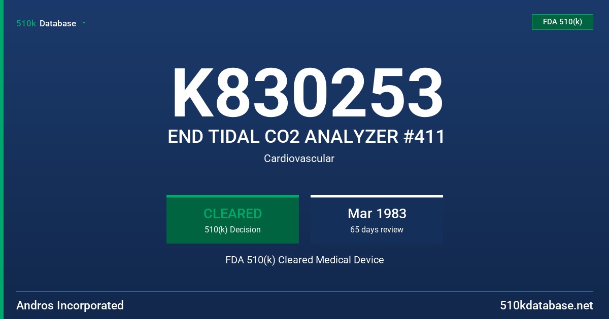 K830253 END TIDAL CO2 ANALYZER #411 FDA 510(k) Cleared Medical Device
