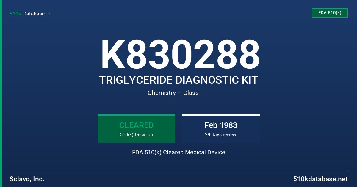 K830288 TRIGLYCERIDE DIAGNOSTIC KIT FDA 510(k) Cleared Medical Device