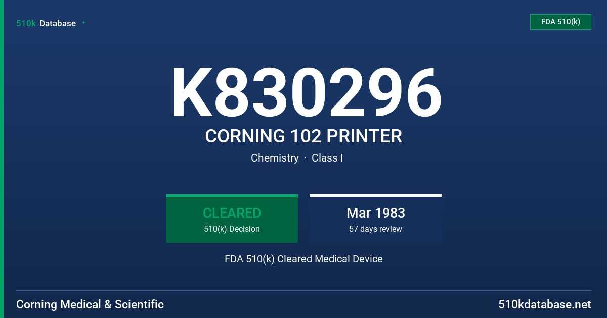 K830296 CORNING 102 PRINTER FDA 510(k) Cleared Medical Device