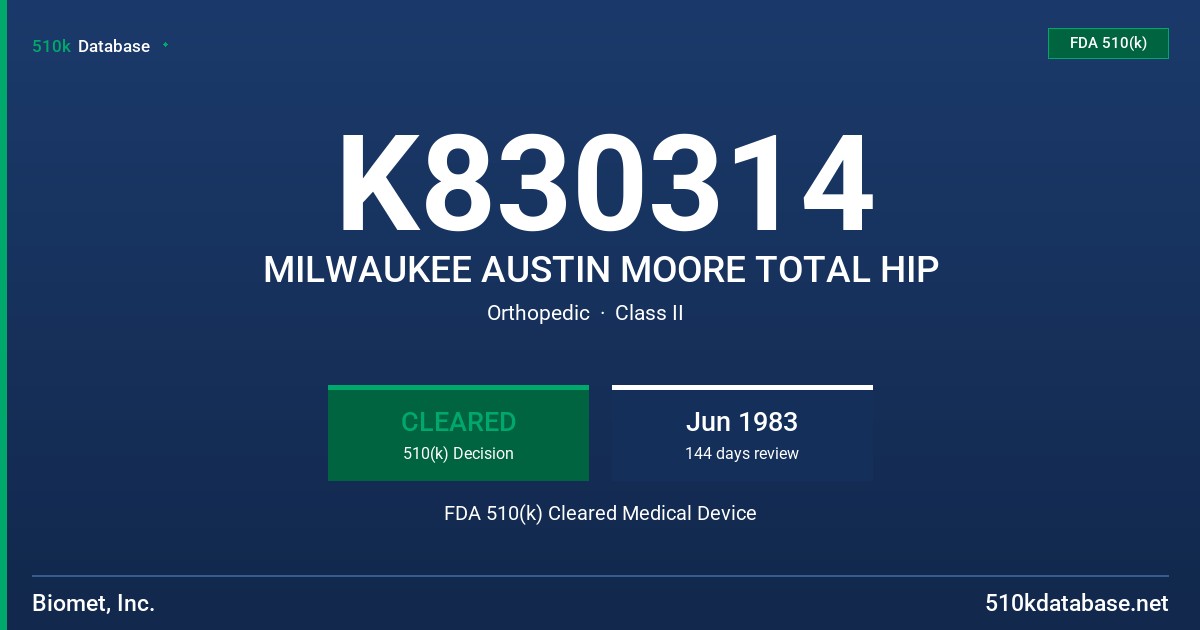 K830314 MILWAUKEE AUSTIN MOORE TOTAL HIP FDA 510(k) Cleared Medical Device