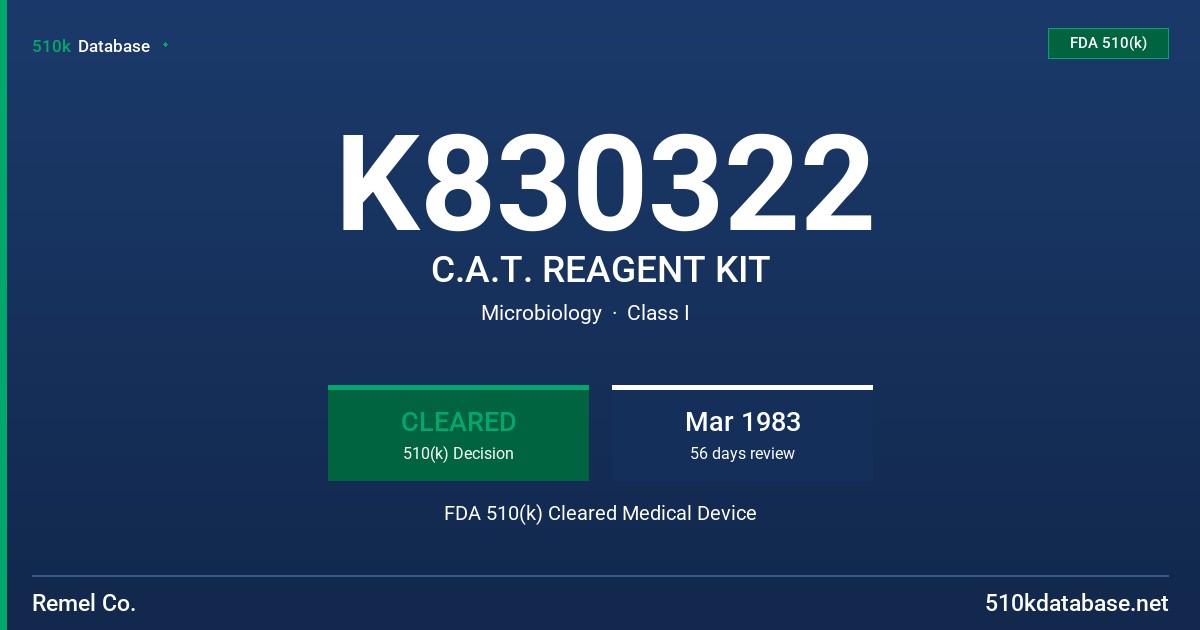 K830322 C.A.T. REAGENT KIT FDA 510(k) Cleared Medical Device