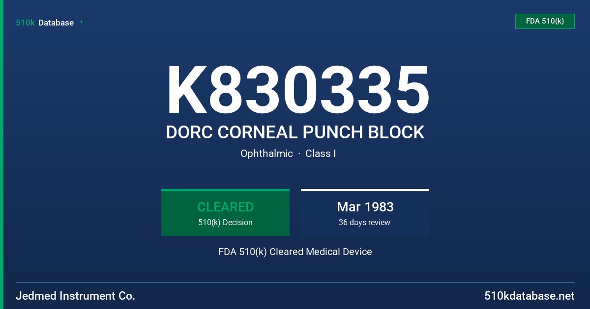 K830335 DORC CORNEAL PUNCH BLOCK FDA 510(k) Cleared Medical Device
