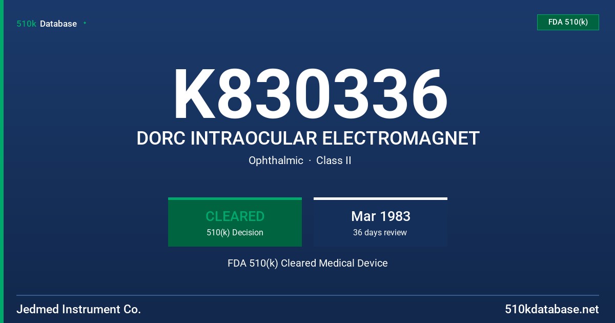 K830336 DORC INTRAOCULAR ELECTROMAGNET FDA 510(k) Cleared Medical Device