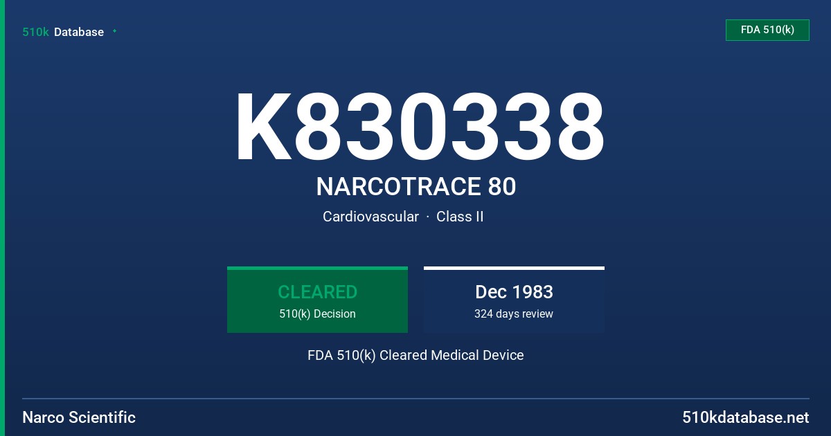 K830338 NARCOTRACE 80 FDA 510(k) Cleared Medical Device