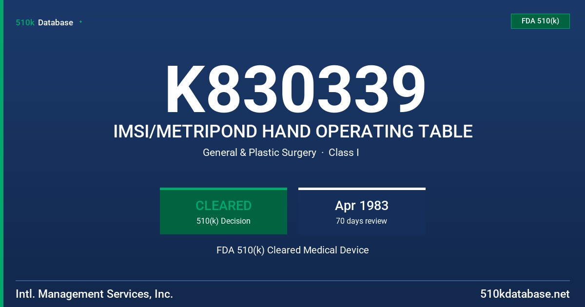 K830339 IMSI/METRIPOND HAND OPERATING TABLE FDA 510(k) Cleared Medical Device