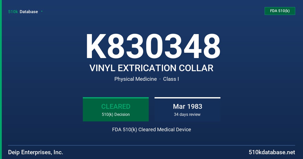 K830348 VINYL EXTRICATION COLLAR FDA 510(k) Cleared Medical Device