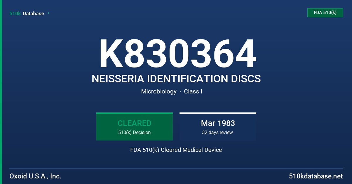 K830364 NEISSERIA IDENTIFICATION DISCS FDA 510(k) Cleared Medical Device