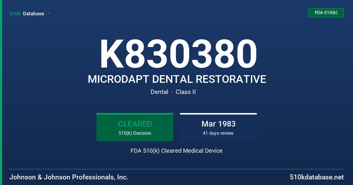 K830380 MICRODAPT DENTAL RESTORATIVE FDA 510(k) Cleared Medical Device