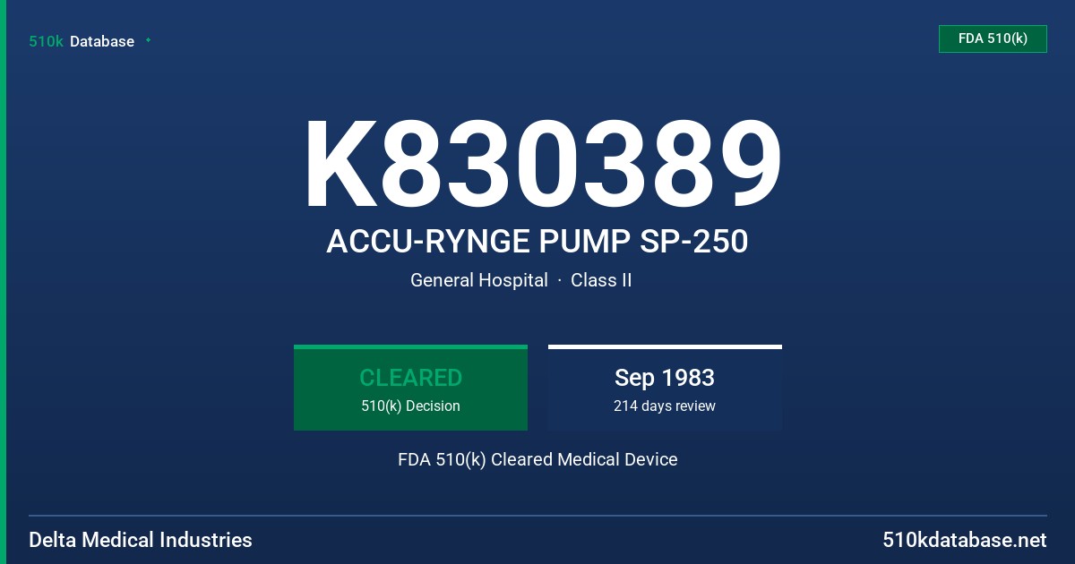 K830389 ACCU-RYNGE PUMP SP-250 FDA 510(k) Cleared Medical Device