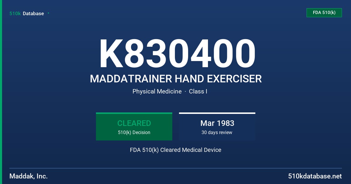 K830400 MADDATRAINER HAND EXERCISER FDA 510(k) Cleared Medical Device