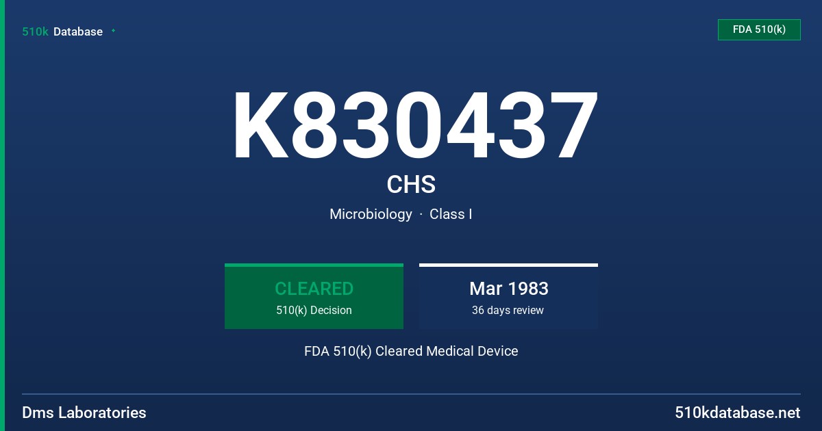 K830437 CHS FDA 510(k) Cleared Medical Device