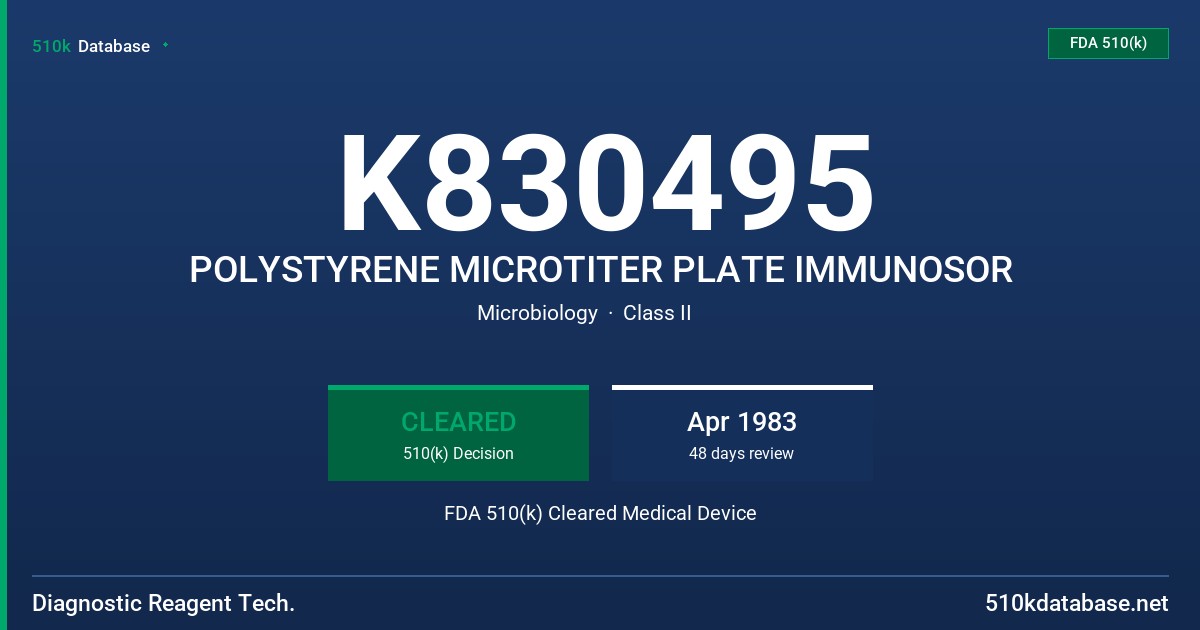 K830495 POLYSTYRENE MICROTITER PLATE IMMUNOSOR FDA 510(k) Cleared Medical Device